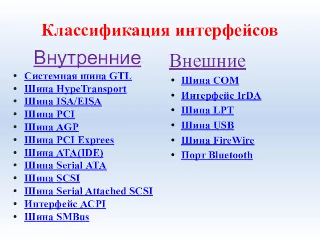 Классификация интерфейсов Внешние Шина СОМ Интерфейс IrDA Шина LРТ Шина