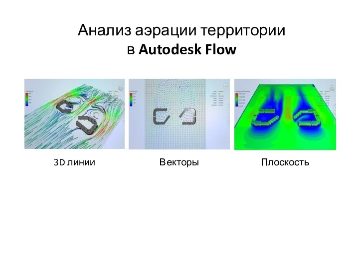 Анализ аэрации территории в Autodesk Flow 3D линии Векторы Плоскость