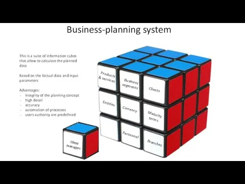 Business-planning system This is a suite of information cubes that allow to calculate