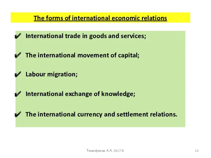 The forms of international economic relations International trade in goods