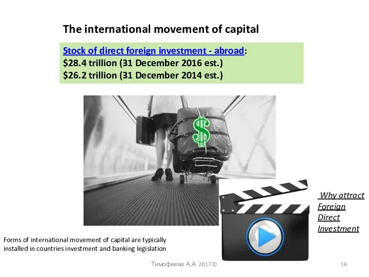 Stock of direct foreign investment - abroad: $28.4 trillion (31