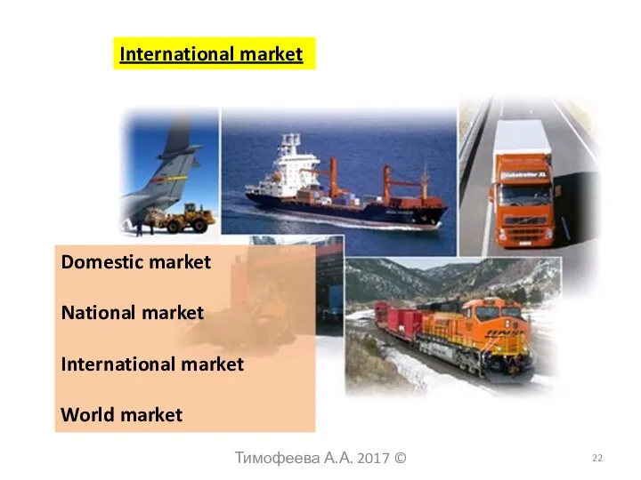 International market Domestic market National market International market World market Тимофеева А.А. 2017 ©