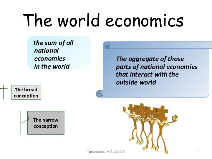 The world economics The sum of all national economies in the world The