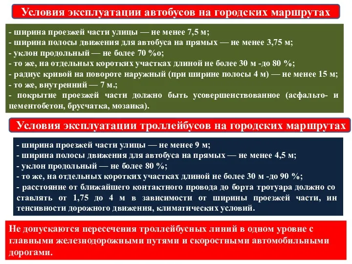 Условия эксплуатации автобусов на городских маршрутах - ширина проезжей части