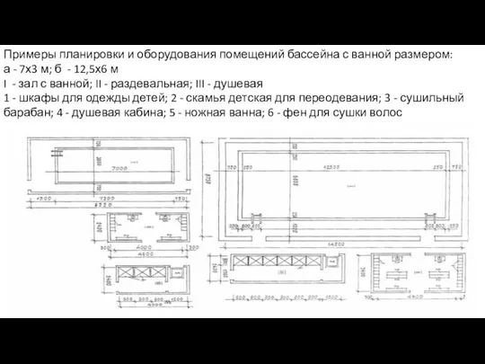 Примеры планировки и оборудования помещений бассейна с ванной размером: а