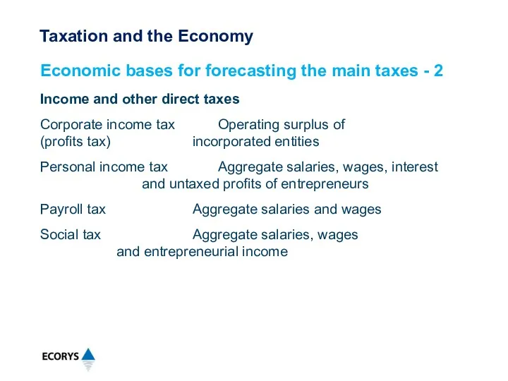 Income and other direct taxes Corporate income tax Operating surplus