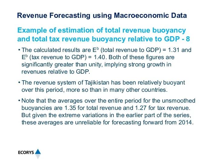 The calculated results are Eb (total revenue to GDP) =