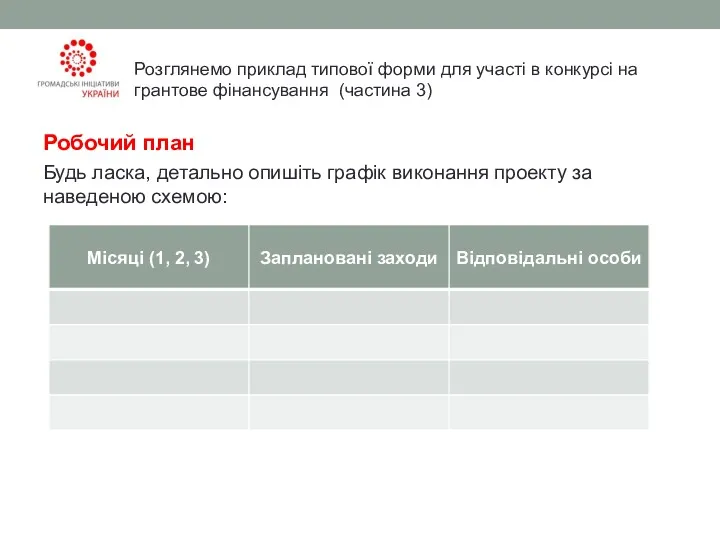 Робочий план Будь ласка, детально опишіть графік виконання проекту за