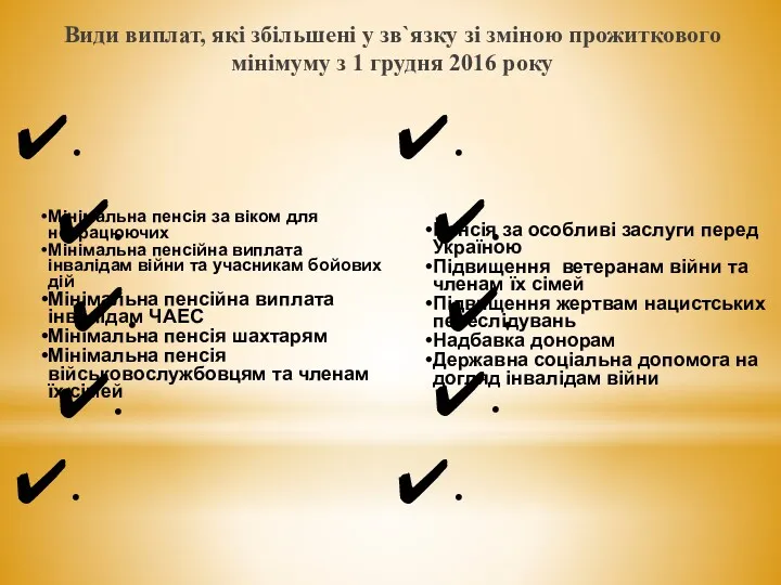 Види виплат, які збільшені у зв`язку зі зміною прожиткового мінімуму