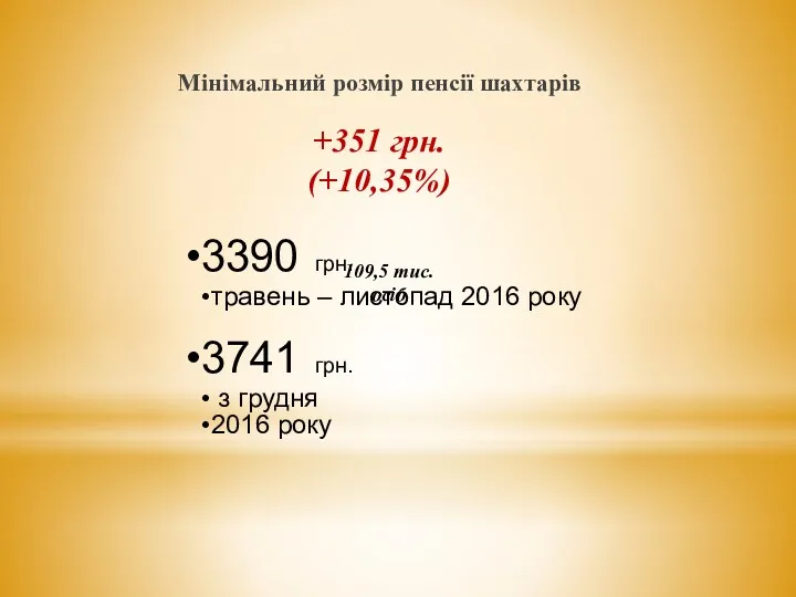 Мінімальний розмір пенсії шахтарів 109,5 тис. осіб