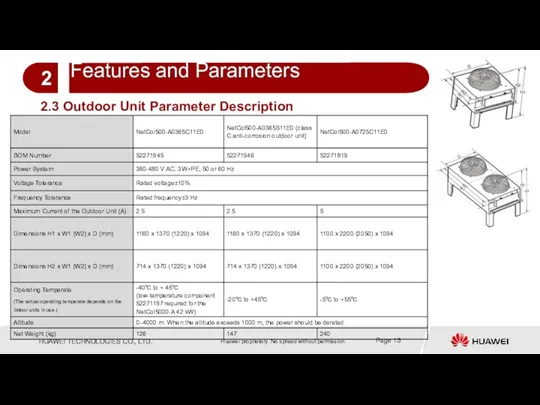 2.3 Outdoor Unit Parameter Description