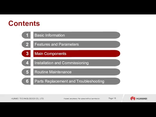 Features and Parameters 2 Main Components 3 Routine Maintenance 5 Parts Replacement and