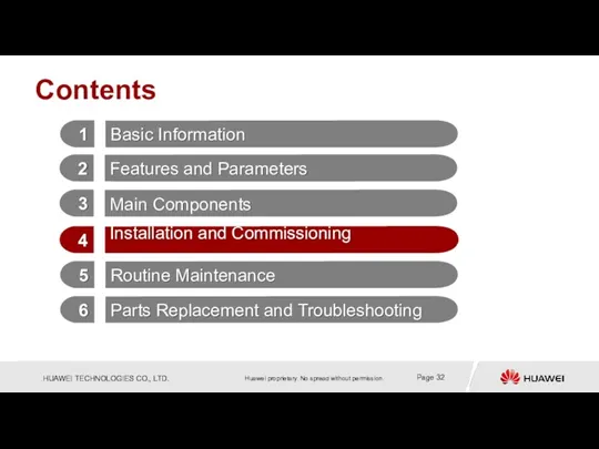 Features and Parameters 2 Routine Maintenance 5 Parts Replacement and