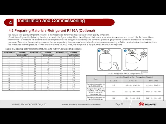 4.2 Preparing Materials-Refrigerant R410A (Optional) Do not use low-quality refrigerant. Huawei is not