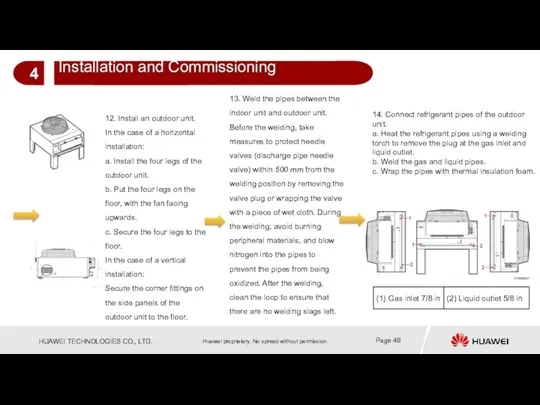 12. Install an outdoor unit. In the case of a horizontal installation: a.