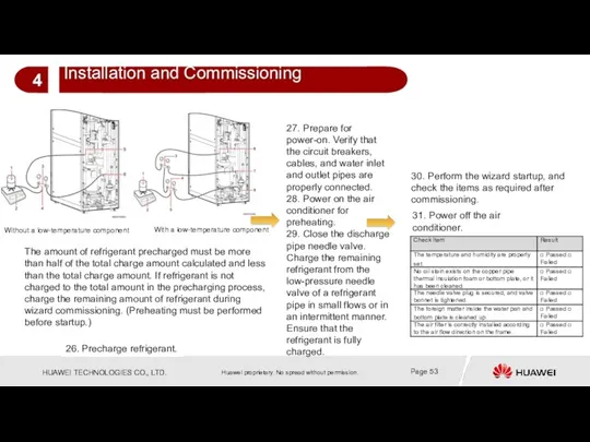 27. Prepare for power-on. Verify that the circuit breakers, cables, and water inlet