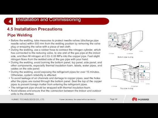 Pipe Welding 4.5 Installation Precautions Before the welding, take measures to protect needle