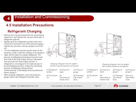 4.5 Installation Precautions Refrigerant Charging Remove the vacuum pump from the vacuumizing equipment,