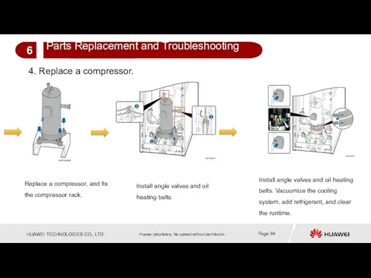 4. Replace a compressor. Replace a compressor, and fix the