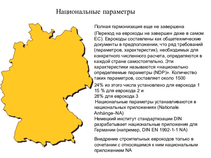 www.dibt.de/ стр. Национальные параметры Полная гармонизация еще не завершена (Переход на еврокоды не