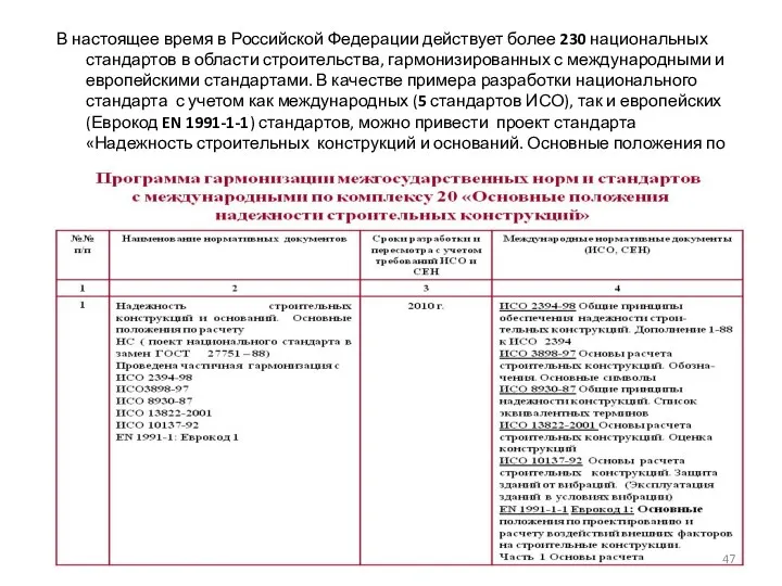 В настоящее время в Российской Федерации действует более 230 национальных
