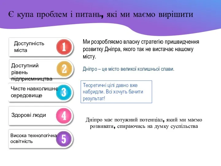 Є купа проблем і питань, які ми маємо вирішити Доступність