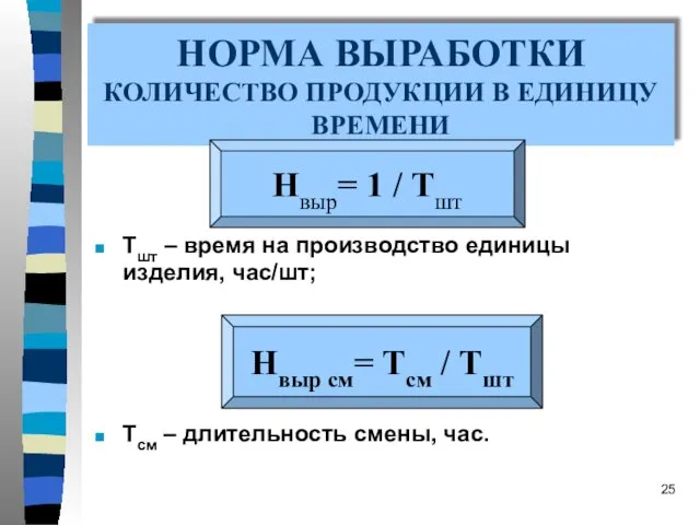 НОРМА ВЫРАБОТКИ КОЛИЧЕСТВО ПРОДУКЦИИ В ЕДИНИЦУ ВРЕМЕНИ Тшт – время