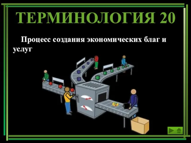 Процесс создания экономических благ и услуг ТЕРМИНОЛОГИЯ 20