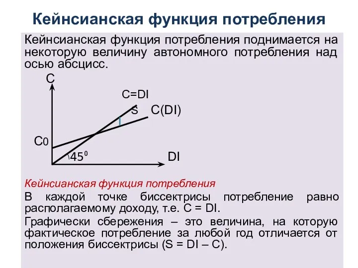 Кейнсианская функция потребления Кейнсианская функция потребления поднимается на некоторую величину