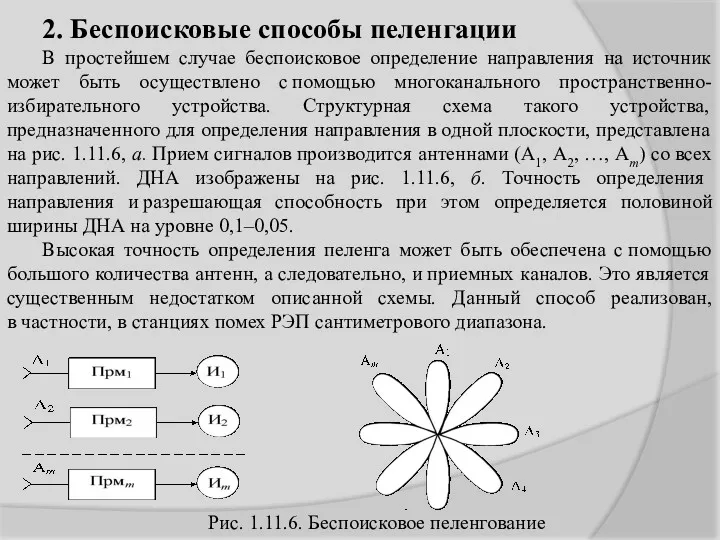 2. Беспоисковые способы пеленгации В простейшем случае беспоисковое определение направления на источник может