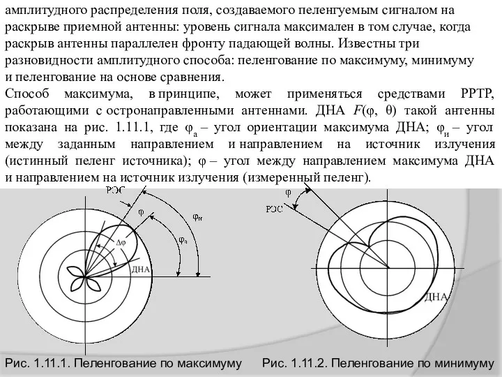 Амплитудный способ, как следует из самого названия, основан на анализе