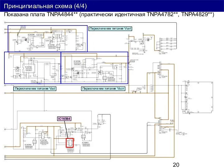 IC16564 Переключение питания Vad Переключение питания Vscn Переключение питания Vset