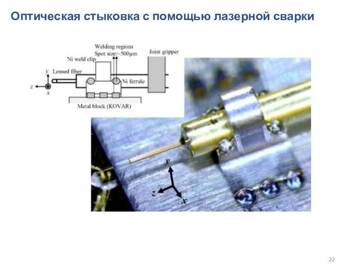 Оптическая стыковка с помощью лазерной сварки