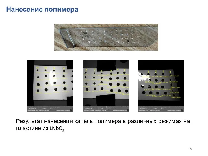 Нанесение полимера Результат нанесения капель полимера в различных режимах на пластине из LNbO3