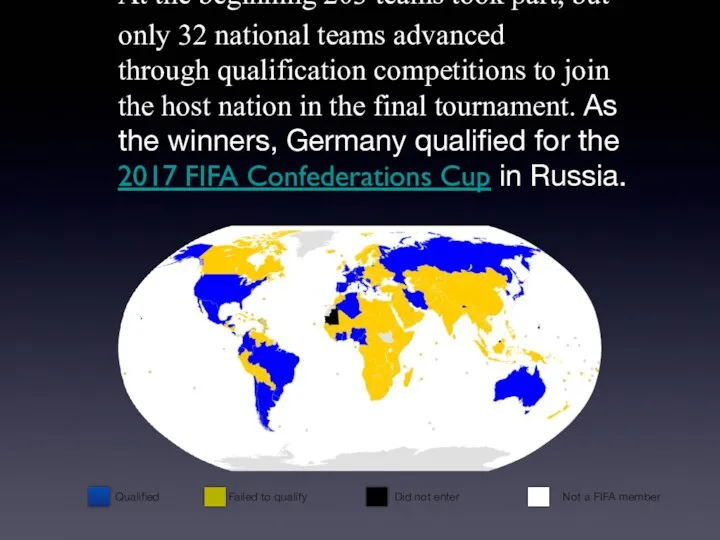 At the beginning 203 teams took part, but only 32 national teams advanced