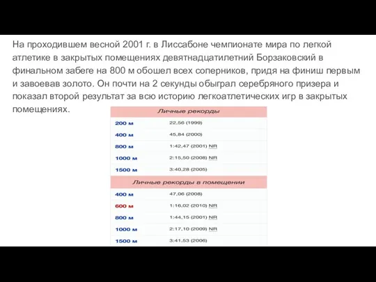 На проходившем весной 2001 г. в Лиссабоне чемпионате мира по