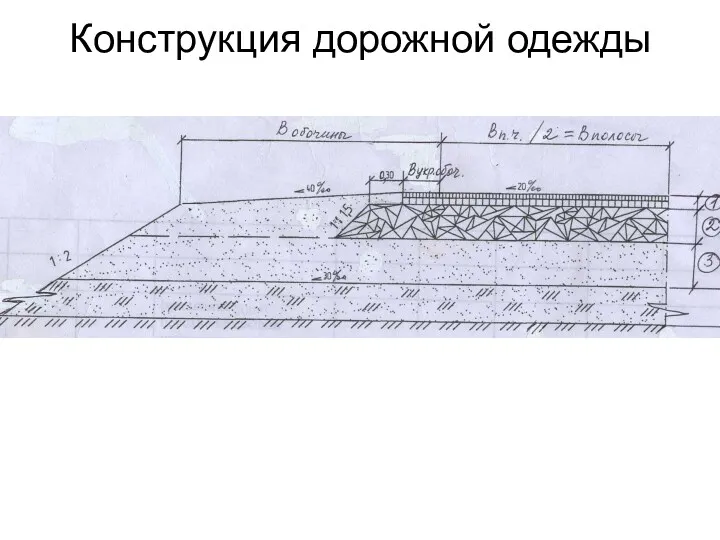 Конструкция дорожной одежды