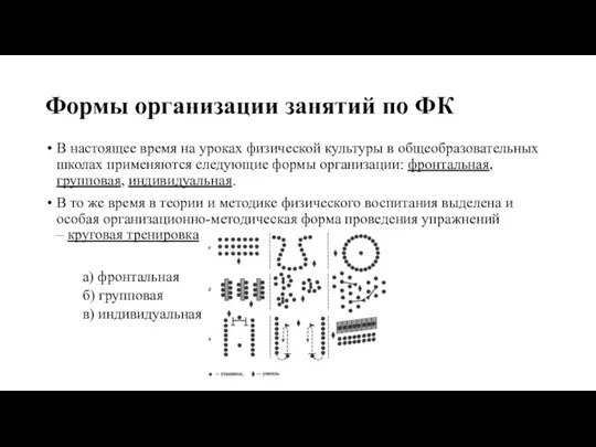 Формы организации занятий по ФК В настоящее время на уроках