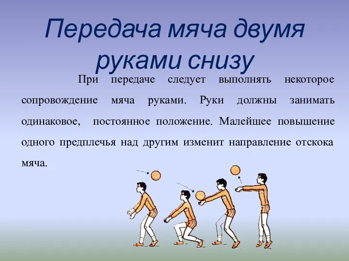 Передача мяча двумя руками снизу При передаче следует выполнять некоторое