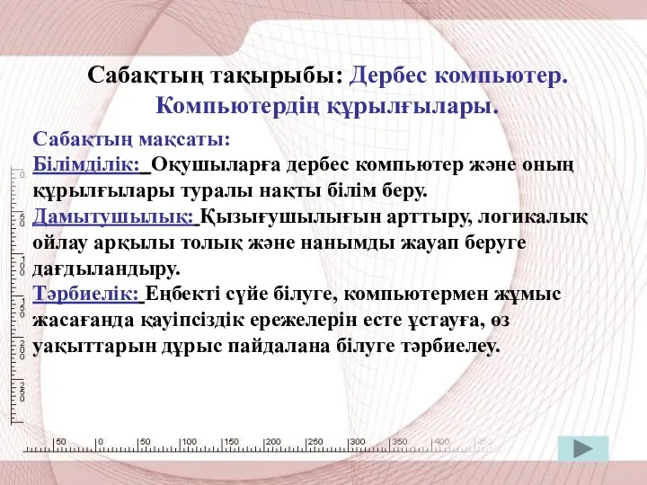 Сабақтың тақырыбы: Дербес компьютер. Компьютердің құрылғылары. Сабақтың мақсаты: Білімділік: Оқушыларға