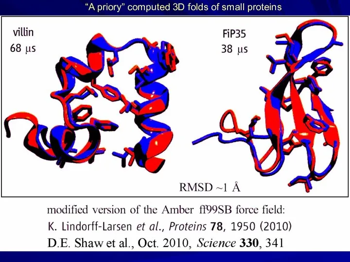 “A priory” computed 3D folds of small proteins