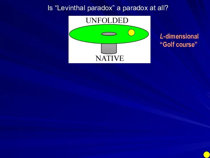 Is “Levinthal paradox” a paradox at all? L-dimensional “Golf course”