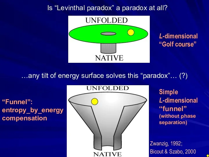 Zwanzig, 1992; Bicout & Szabo, 2000 Is “Levinthal paradox” a