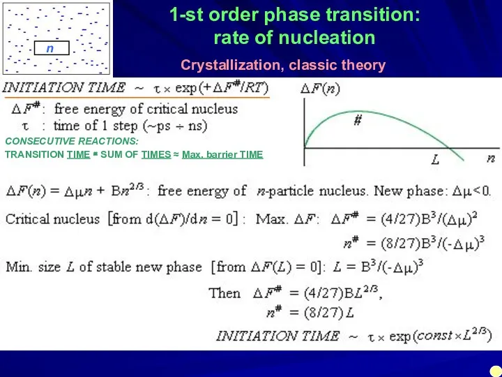 1-st order phase transition: rate of nucleation Crystallization, classic theory