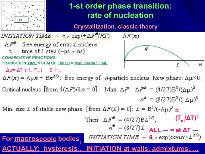1-st order phase transition: rate of nucleation Δμ≈-ΔT⋅(Hm /Tm) B~Hm