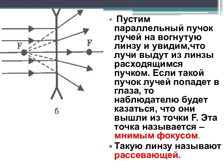 Пустим параллельный пучок лучей на вогнутую линзу и увидим,что лучи