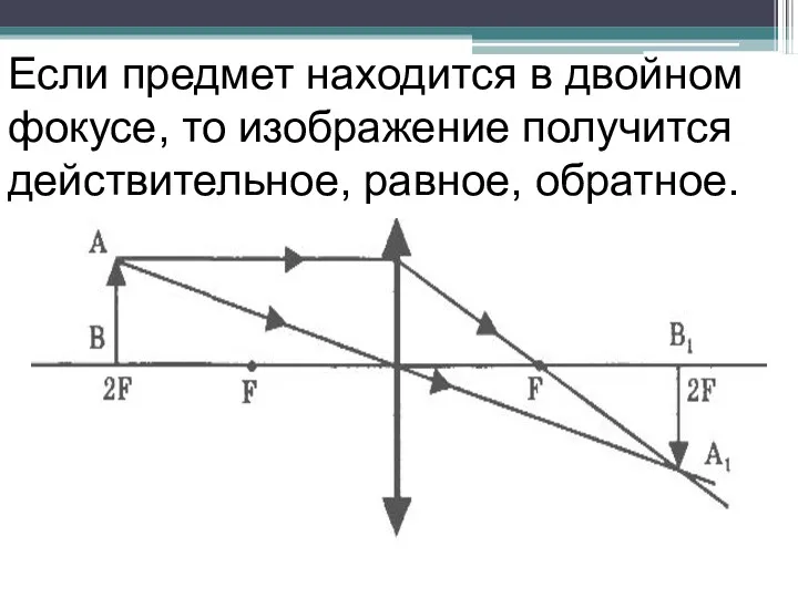 Если предмет находится в двойном фокусе, то изображение получится действительное, равное, обратное.