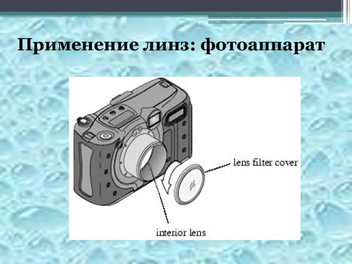 Применение линз: фотоаппарат