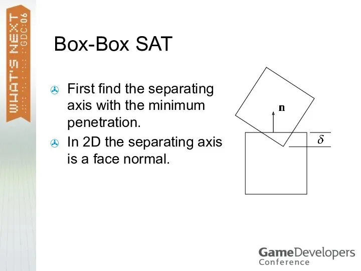 Box-Box SAT First find the separating axis with the minimum