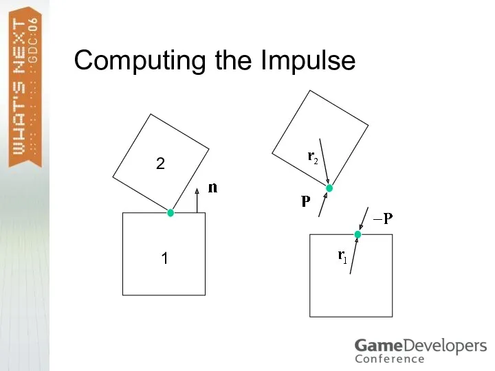 Computing the Impulse 1 2